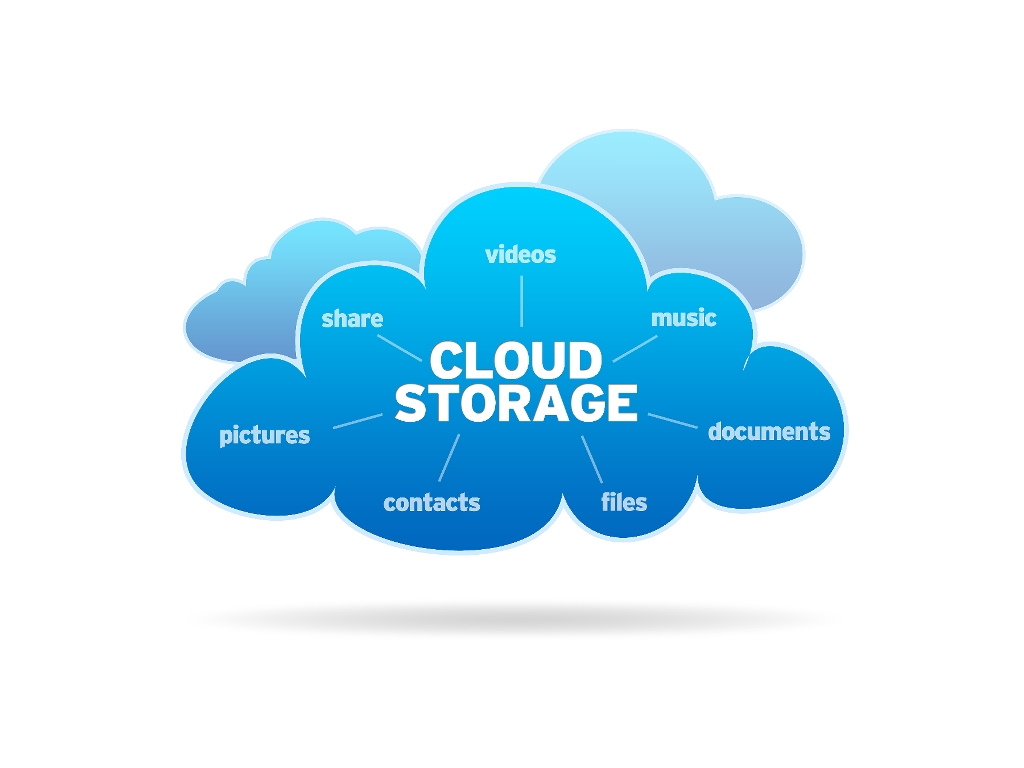 CLOUD STORAGE PROVIDERS ABUDHABI